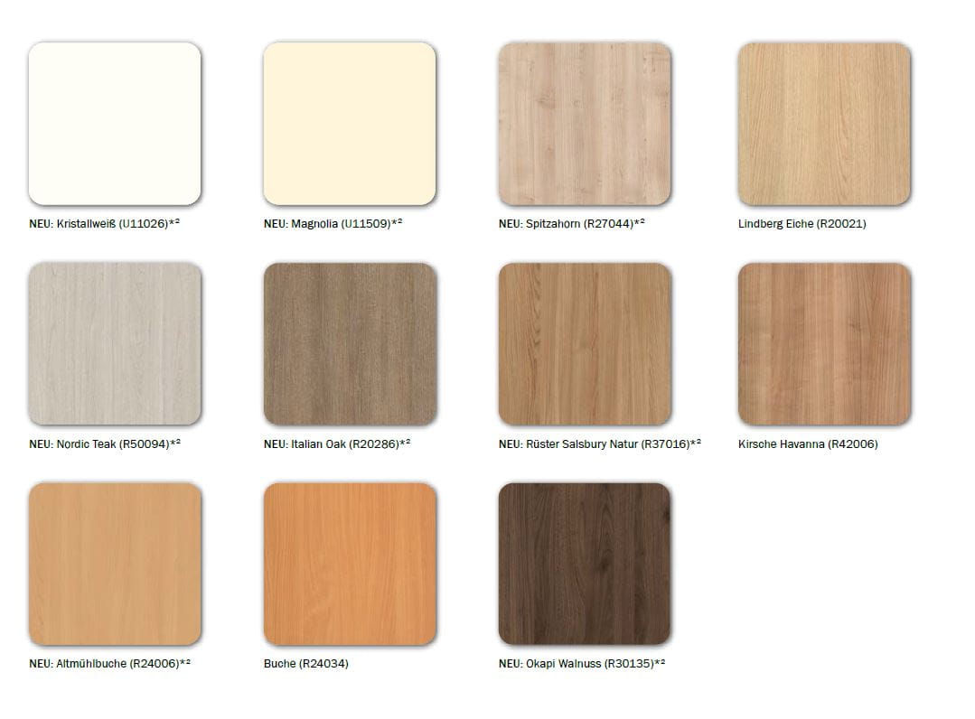 Nachttische spielen eine wichtige Rolle bei der Patientenmobilisation und beeinflussen den Komfort während des Aufenthalts in der Einrichtung. 